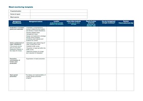 Weed planning tool